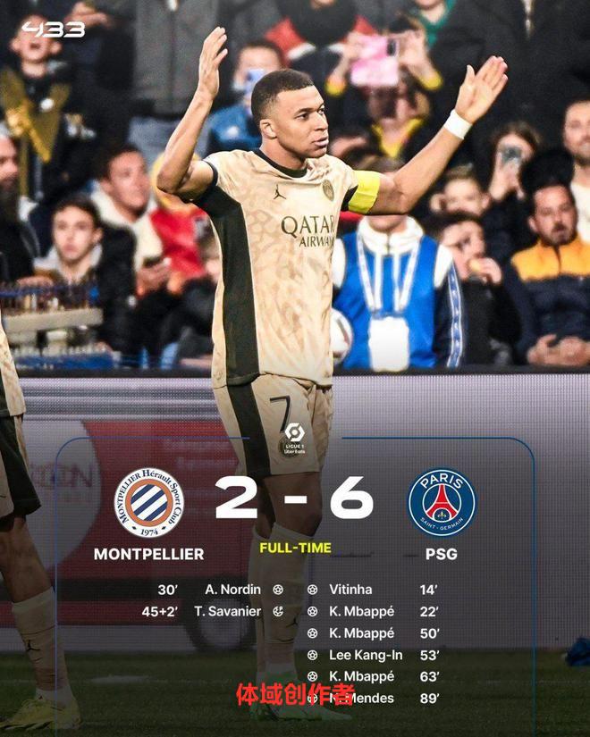 曼联4-3绝杀利物浦！巴萨3-0马竞 姆总戴帽巴黎6-2