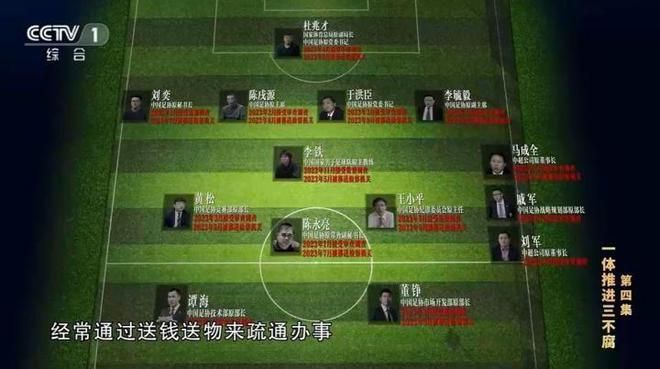 中国足坛的2024：旧年求新求变